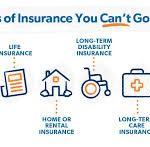 A Guide to Different Types of Insurance in USA